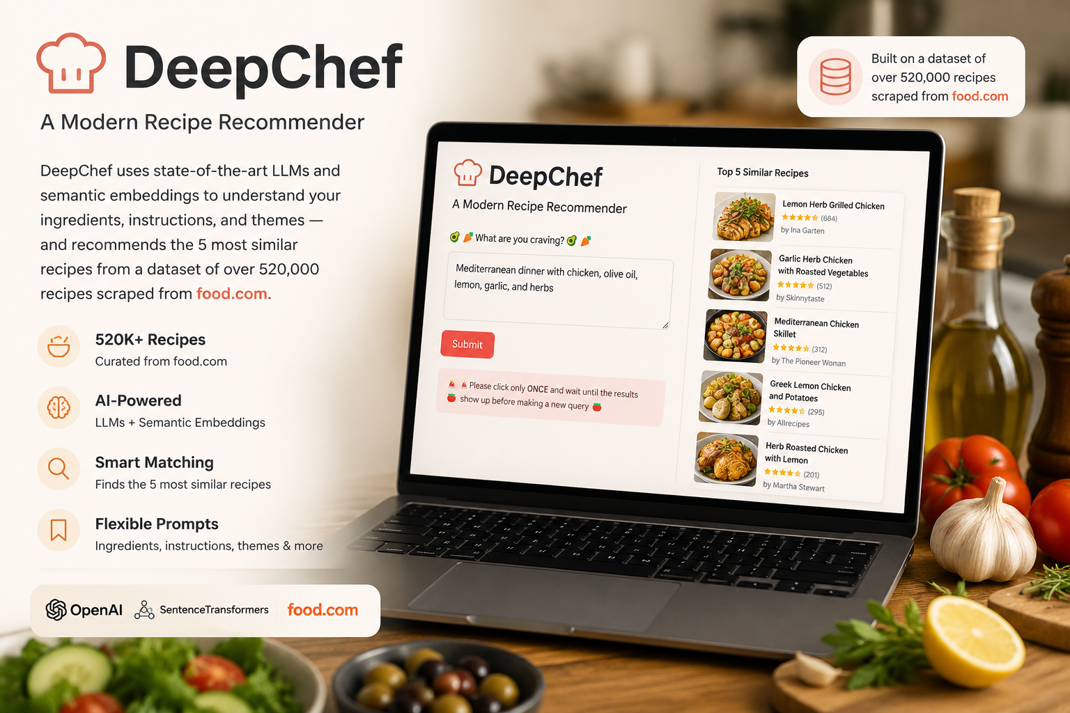 DeepChef app overview